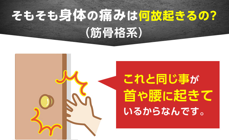 身体の痛みの原因とは