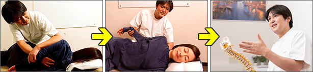 施術からアフターケア・指導