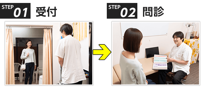 受付~問診
