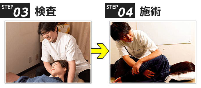 検査~施術