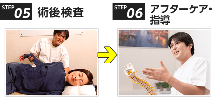 術後検査~アフターケア