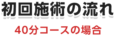 初回の流れ 40分コースの場合